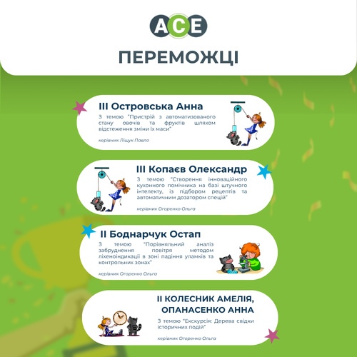 Тріумфальний дебют ACE school на Всеукраїнському конкурсі МАН Юніор
