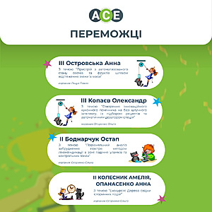 Тріумфальний дебют ACE school на Всеукраїнському конкурсі МАН Юніор